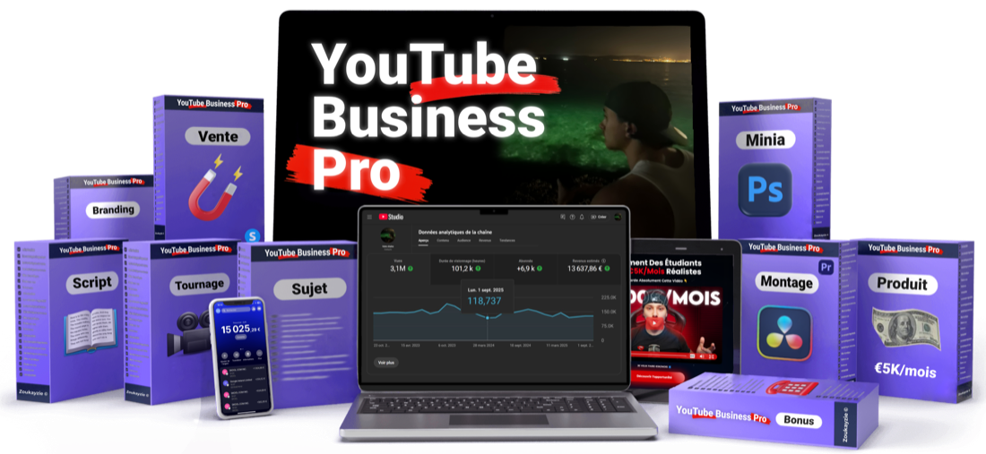 Le pack YouTube Business Pro : les modules Sujet, Script, Tournage, Montage, Miniature, Branding, Vente, Produit et le bonus